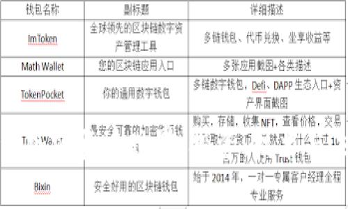深入探索加密货币世界:投资、技术与未来趋势