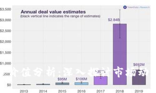 加密数字货币价值分析:深入探讨市场动态与未来趋势