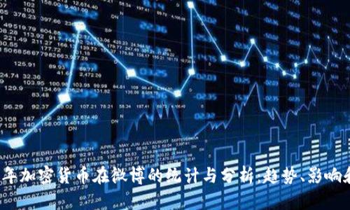 2023年加密货币在微博的统计与分析:趋势、影响和未来