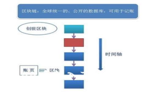 如何将Bee币转入TP钱包:全面指南