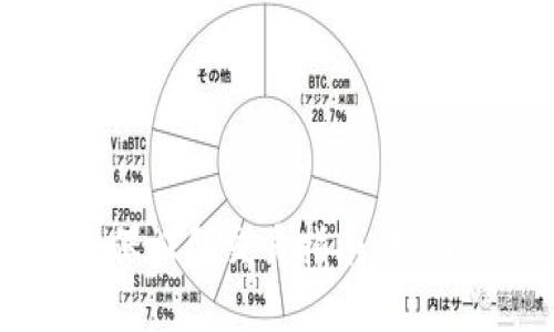 日本加密货币保证金交易指南：如何安全进行投资