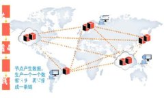 MDex与TP钱包的关系探讨:是否绑定?/ 关键词