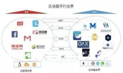 深入解析FBD加密数字货币：发展前景与投资策略