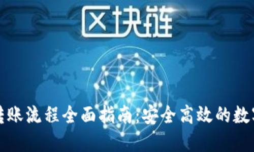 TP冷钱包转账流程全面指南:安全高效的数字资产转移
