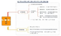 TP钱包安全吗?全面分析TP钱包的安全性与使用体