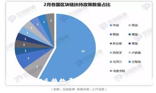 TP钱包JUST兑换数量减少的原因及解决方案