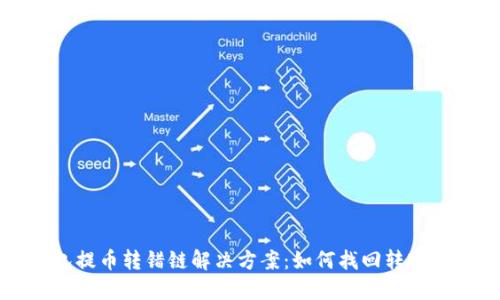 TP钱包提币转错链解决方案:如何找回转账的资产