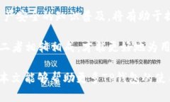 TP钱包资产安全:如何防止莫名其妙的盗窃 /