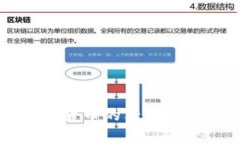 努钦对加密货币的看法及其未来展望