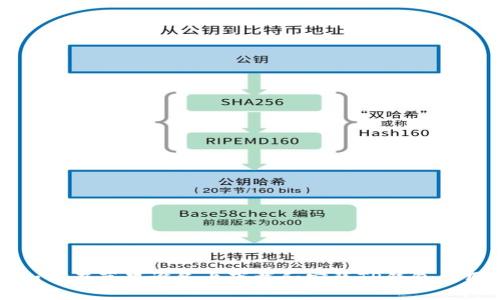 如何在苹果设备上下载和安装TP钱包应用