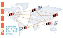 如何在TP钱包中成功交易薄饼币(PancakeSwap)