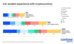 如何将 IoTeX(IOTX) 转移到 TP 钱包:完整指南