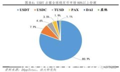 TP钱包提现到货币走完全指南