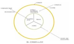 温馨提示:以下内容是一个示例,具体内容需根
