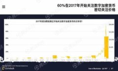 创建TP钱包的步骤及注意事项:不需要离线,但需