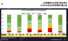 如何将欧易提币到TP钱包的完整指南