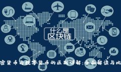 加密货币与数字货币的区别详解:全面解读与比