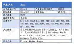 TP钱包验证签名错误的解决方法与常见问题解析