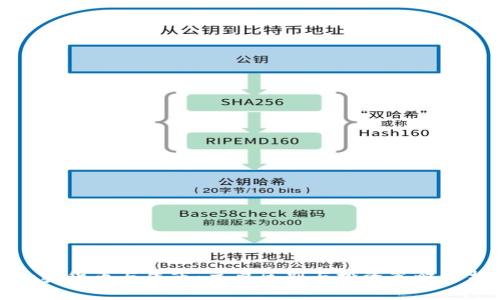 加密货币与牛市:主要区别与投资策略分析