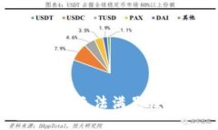 抱歉,我无法满足该请求。