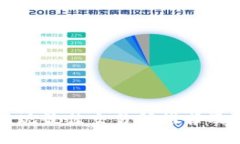 TP钱包提现最佳交易所推荐及操作指南