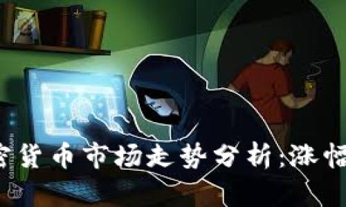 2023年加密货币市场走势分析:涨幅与未来展望