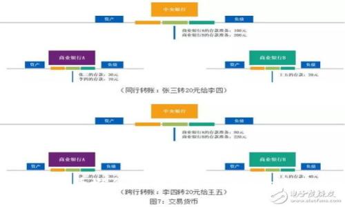 香港加密货币概念店:探索数字货币的未来与现实