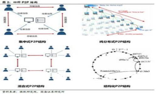 TP钱包下载后是否需要真实姓名?详细解析与用户指南