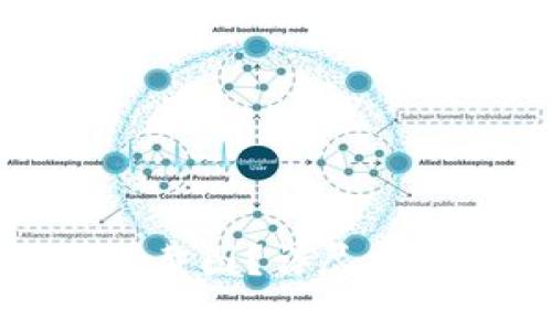 如何使用TP钱包发截图？详尽指南与常见问题解答