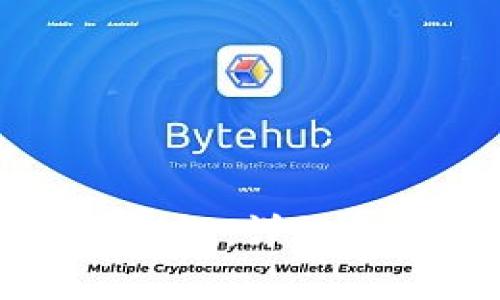 如何找回TP子钱包:详细指南与实用技巧
