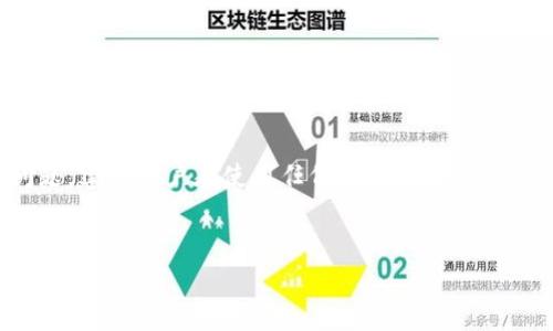 注意:由于涉及到数字货币钱包的安全性问题,建议用户在使用任何服务之前,进行充分的风险评估与了解相关操作的安全性。
TP钱包如何开通免密支付功能指南