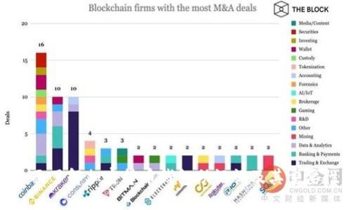 全面了解加密货币钱包助记词及其重要性