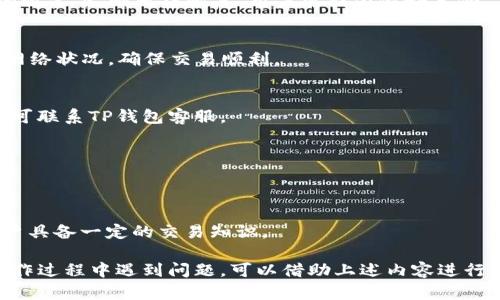 /TP钱包注册指南：如何轻松创建你的数字资产钱包/

TP钱包, 数字资产, 钱包注册, 加密货币, 区块链/guanjianci

在当今数字经济迅猛发展的时代，数字资产的管理变得愈加重要。TP钱包作为一款流行的数字资产钱包，备受用户青睐。那么，TP钱包包如何注册？本文将详细介绍TP钱包的注册流程，同时解答用户在使用过程中可能遇到的相关问题，帮助用户更好地管理自己的数字资产。

1. 什么是TP钱包？
TP钱包是一款支持多种数字币种的去中心化钱包，用户能够安全地存储、管理和交易各类加密货币。该钱包兼容性广，支持以太坊、比特币等主流币种，同时也包含众多山寨币，适合不同需求的用户。TP钱包的特点是操作简单、界面友好、交易速度快，为新手用户提供了便捷的数字资产管理体验。

2. TP钱包的注册流程
注册TP钱包的步骤相对简单，但用户需要注意安全性，确保在官方渠道下载应用。以下是具体的注册流程：
ol
listrong下载TP钱包：/strong在手机的应用商店（如Apple Store或Google Play）搜索“TP钱包”，下载安装。确保从官方渠道下载，以避免安全隐患。/li
listrong启动应用：/strong打开TP钱包应用，点击“创建钱包”选项。/li
listrong备份助记词：/strong在创建钱包的过程中，TP钱包会生成一组助记词。用户需要将此助记词记录下来，确保其安全。此助记词是用户恢复钱包的唯一凭证，请务必妥善保管。/li
listrong设置密码：/strong在备份助记词后，用户需要设置一个安全的登录密码，以保护钱包的安全。/li
listrong完成注册：/strong根据应用提示完成其他设置，最终即可成功创建TP钱包账户。/li
/ol
注册完成后，用户可以通过该钱包进行加密货币的存储、转账和交易等操作。

3. 注册TP钱包的注意事项
虽然注册TP钱包的过程简单，但是用户在注册和使用过程中应注意以下几点：
ol
listrong助记词的保护：/strong助记词是恢复钱包的关键，一旦丢失，将无法找回钱包中的数字资产。因此，用户应该将其记录在安全的地方，避免泄露给他人。/li
listrong密码的设置：/strong建议用户设置一个复杂的登录密码，并定期更换，以确保安全。/li
listrong防钓鱼网站：/strong用户在访问TP钱包相关网站或下载应用时，需确保是官方渠道，避免落入钓鱼网站的陷阱。/li
listrong安全网络：/strong在进行交易或重要操作时，尽量使用安全的网络环境，避免公共场所的不安全网络。/li
listrong定期更新：/strong保持TP钱包应用的更新，及时获取最新的安全功能和更新。/li
/ol

4. TP钱包的功能有哪些？
TP钱包不仅仅是一款数字货币存储工具，它还具备以下多种实用功能：
ol
listrong多币种管理：/strong用户可以在TP钱包中管理多种类型的数字资产，包括主流币种如比特币、以太坊，以及许多其他山寨币。/li
listrong一键交易：/strongTP钱包的界面设计简洁，用户可以通过简单的操作实现快速交易，提升用户体验。/li
listrongDApp接入：/strongTP钱包支持多种去中心化应用（DApp），用户可通过钱包账号直接访问这些应用。/li
listrong资产兑换：/strongTP钱包支持即时兑换不同数字资产，用户可以在钱包内部便捷地进行转换。/li
listrong社区交流：/strongTP钱包提供社区功能，用户可以在平台上与其他用户交流数字货币的使用经验和投资策略。/li
listrong安全多重签名：/strong为了提升用户资产的安全性，TP钱包支持多重签名功能，用户可以根据需求设置不同级别的安全性。/li
/ol

5. 如何保障TP钱包的安全性？
保障TP钱包的安全性是每位用户的责任。除了上述提到的密码和助记词保护，用户还可以采取以下措施：
ol
listrong启用双因素认证：/strong如果TP钱包支持双因素认证（2FA），建议用户启用此功能，以增加账户的安全性。/li
listrong定期检查资产：/strong用户应定期登录钱包检查资产情况，及时发现异常活动。/li
listrong不随便点击链接：/strong在收到与TP钱包相关的邮件或信息时，不要随便点击链接，避免木马病毒攻击。/li
listrong使用冷钱包：/strong对于长期持有的数字资产，可以选择将其存储在冷钱包中，将TP钱包用于日常交易。/li
/ol

6. 解决使用TP钱包的常见问题
尽管TP钱包操作简单，但用户在使用过程中可能会遇到一些问题，比如：

h4问题1：助记词忘记了怎么办？/h4
忘记助记词将导致用户无法找回钱包中的资产，因为助记词是恢复钱包的唯一凭证。因此，用户要时刻注意妥善保管助记词。如果临时忘记，可以尝试寻找之前记录的内容，确保及时恢复。

h4问题2：如何找回已删除的钱包？/h4
如用户不慎删除了TP钱包，可以使用助记词或私钥恢复。进入TP钱包应用，选择“恢复钱包”，输入助记词即可找回。而未备份的情况下，则无法恢复，用户需提前做好备份。

h4问题3：TP钱包怎么转币？/h4
转币的流程如下：打开TP钱包，选择要转出的币种，点击“转账”，输入接收地址和转账金额，确认后完成交易。要注意手续费和网络状况，确保交易顺利。

h4问题4：为什么充值不到账？/h4
充值未到账的原因主要有网络问题、区块确认延迟或生成错误地址。用户可以查看交易记录，确认地址和网络状况，若有疑问可联系TP钱包客服。

h4问题5：如何提高TP钱包的交易速度？/h4
提升交易速度的方法有：选择较高的交易手续费，以获得更优先级的交易确认。尽量在网络繁忙时段外进行交易，避免拥堵。

h4问题6：TP钱包是否支持合约交易？/h4
TP钱包支持多种合约交易，用户可通过钱包内的合约工具进行操作。该功能有助于投资者进行更加灵活的交易策略，但需用户具备一定的交易知识。

总之，TP钱包的注册和使用过程都是相对简单的，但为了保障账户和资产的安全，用户在注册和使用时需多加注意。如果在操作过程中遇到问题，可以借助上述内容进行解决。希望每位用户都能顺利使用TP钱包进行数字资产的安全管理。