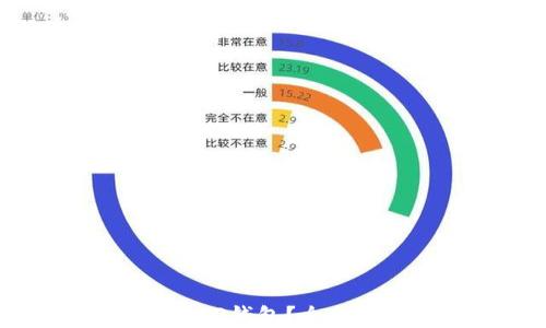 一人能创建几个TP钱包?全面指南与最佳实践