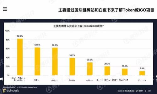 如何下载TP观察钱包：详细指南与常见问题解答