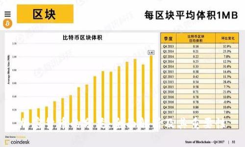 加密货币的分类:全面解析及其重要性