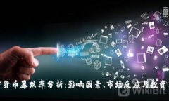 加密货币暴跌率分析:影响因素、市场反应与投