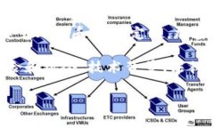 加密货币(Cryptocurrency)是一种使用密码学技术来