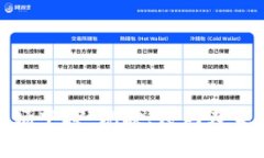 加密货币市场下探:现状、原因及未来趋势解析