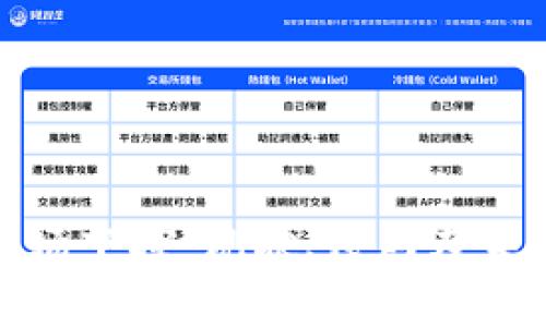 加密货币市场下探:现状、原因及未来趋势解析