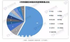 2023年加密货币牛市：趋势分析与投资策略