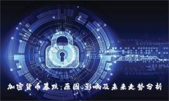 加密货币暴跌:原因、影响及未来走势分析