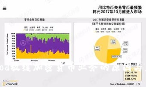 Robinhood放缓加密货币业务的原因与未来展望