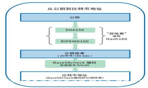 TokenPocket钱包的信任度详解:安全性、功能与用户评价