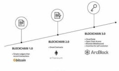 全面解析加密货币Pig:投资机会与风险
