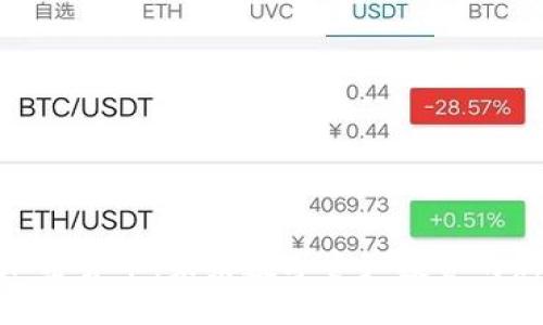 GNX加密货币：未来数字资产投资的新机遇