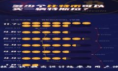 TP钱包图标审核加快：提高设计效率与用户体验的