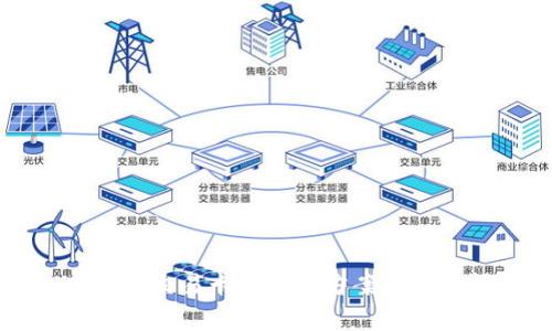 TP钱包币安链交易卡住解决方案与常见问题解析