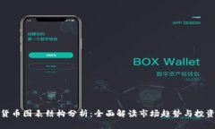 加密货币图表结构分析:全面解读市场趋势与投