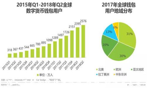 深入了解加密货币企业:现状、挑战与未来